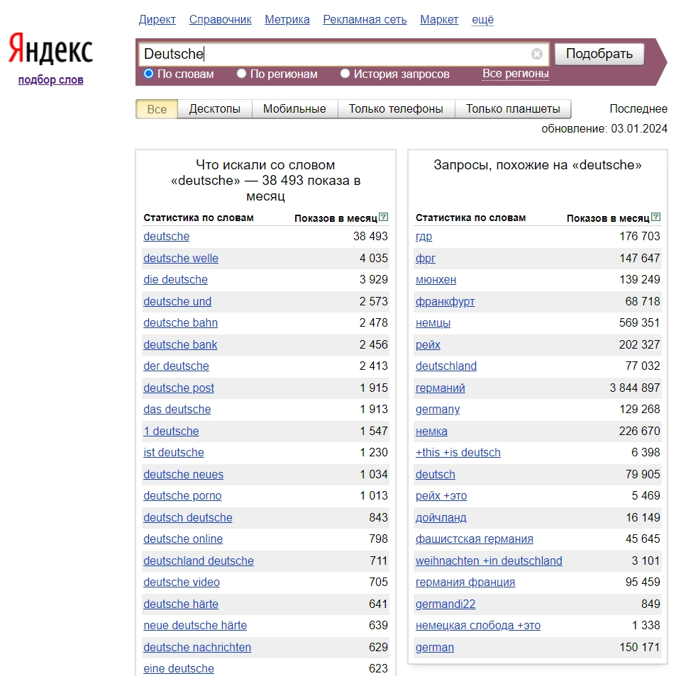 Online-Keyword-Recherche für die Suchmaschine Yandex